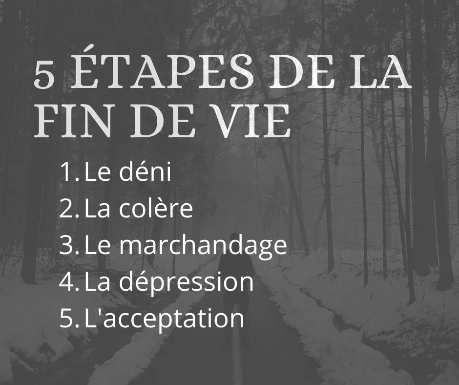 5 etapes de la fin de vie