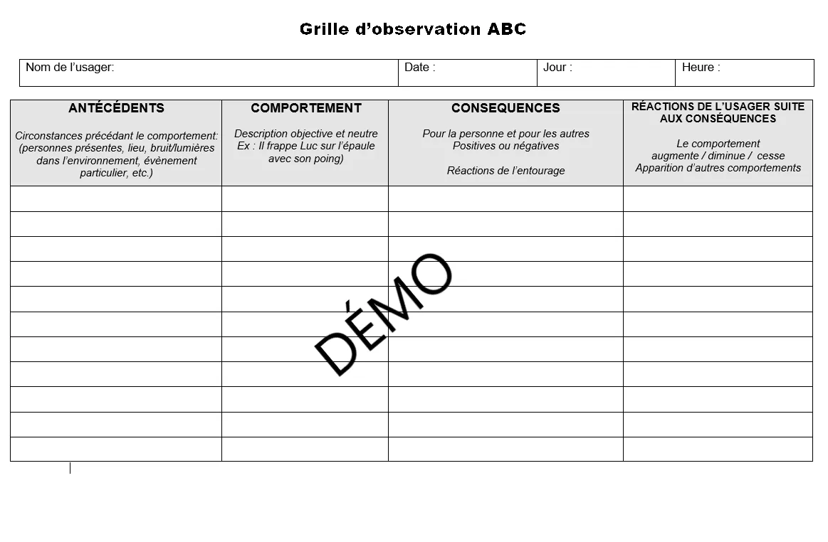 Grille d'observation de type ABC à télécharger