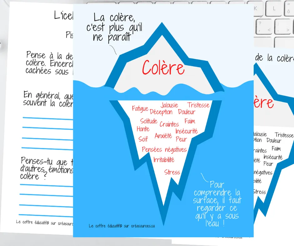 Iceberg de la colère outil à télécharger