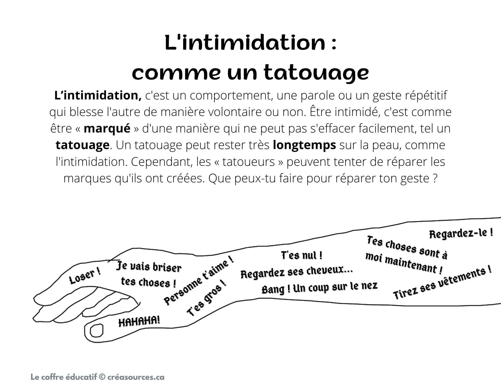 L'intimidation peut marquer à vie une personne, comme un tattouage