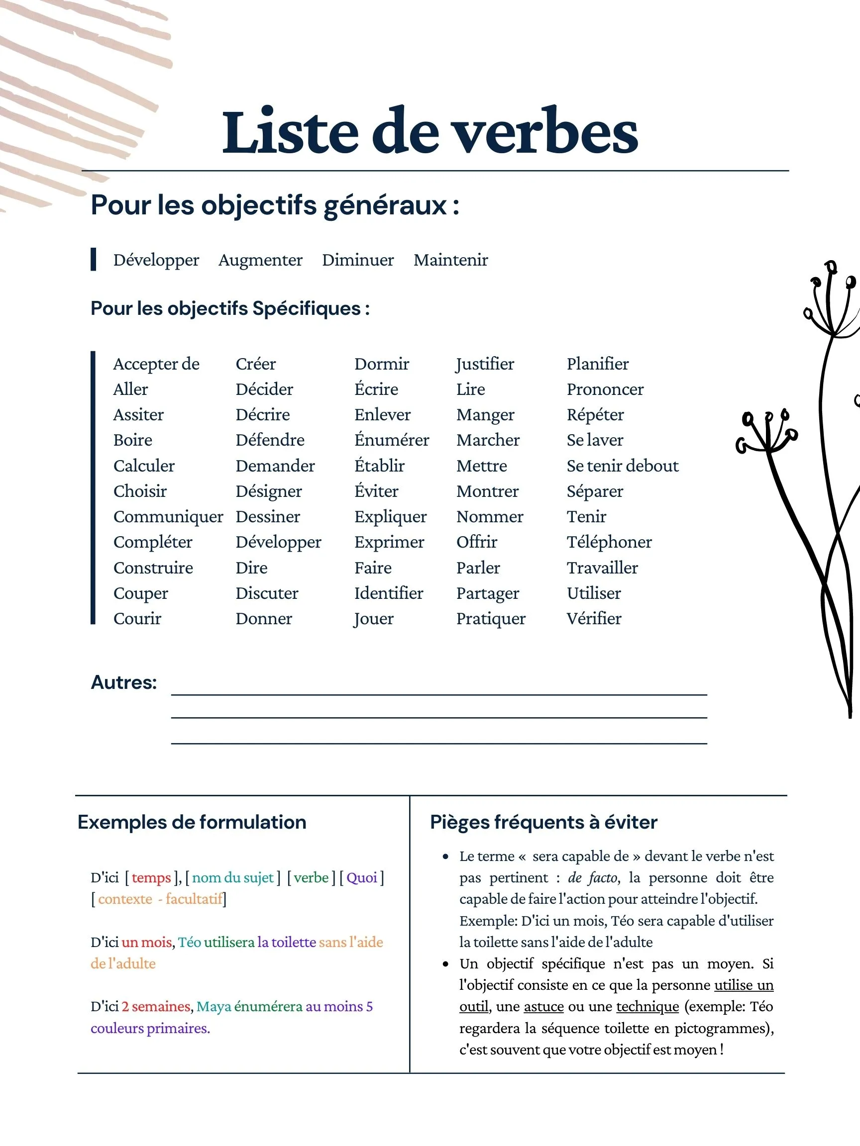 Aide-mémoire formulation d'objectifs généraux et spécifiques