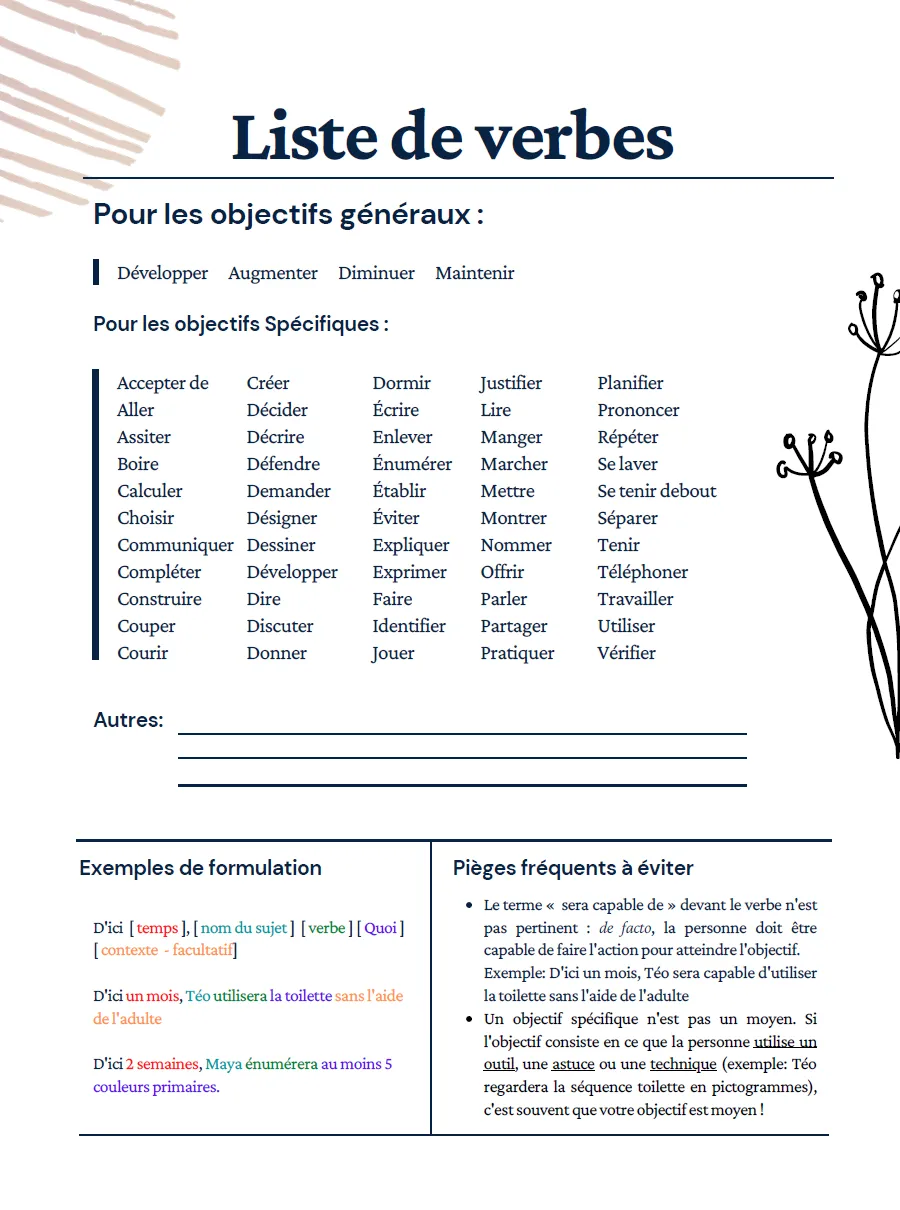 liste de verbes pour formuler des objectifs généraux au plan d'intervention