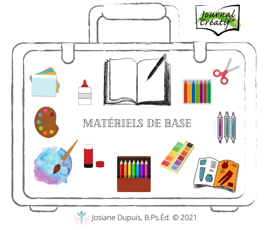 matériel de base pour faire le journal créatif cahier crayon ciseaux peinture colle