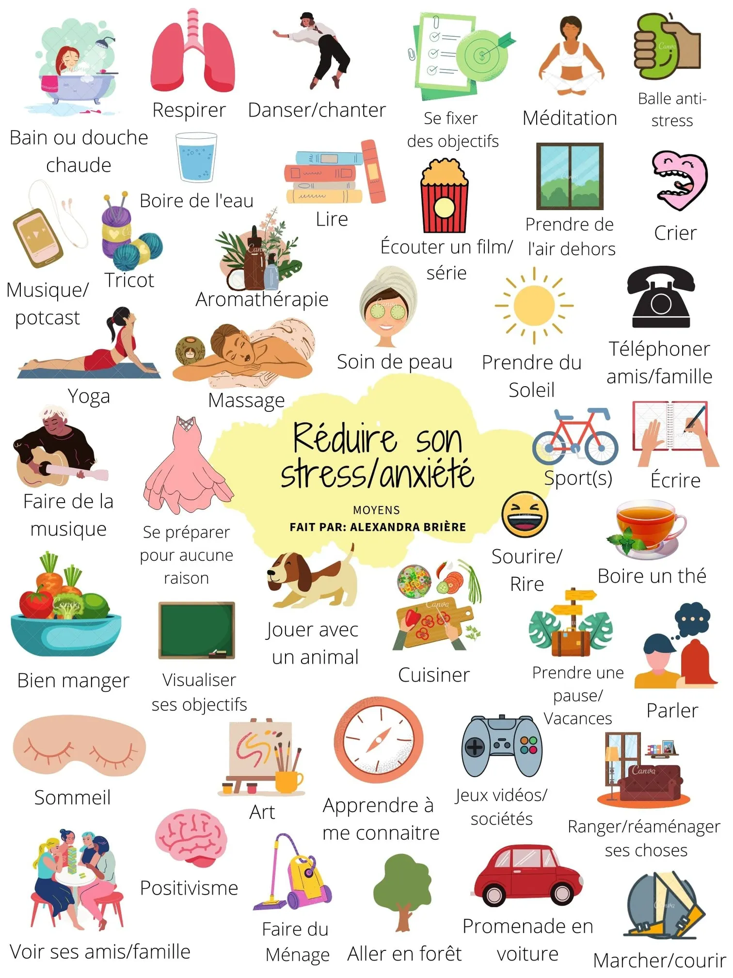 atelier sur le stress et lanxiete