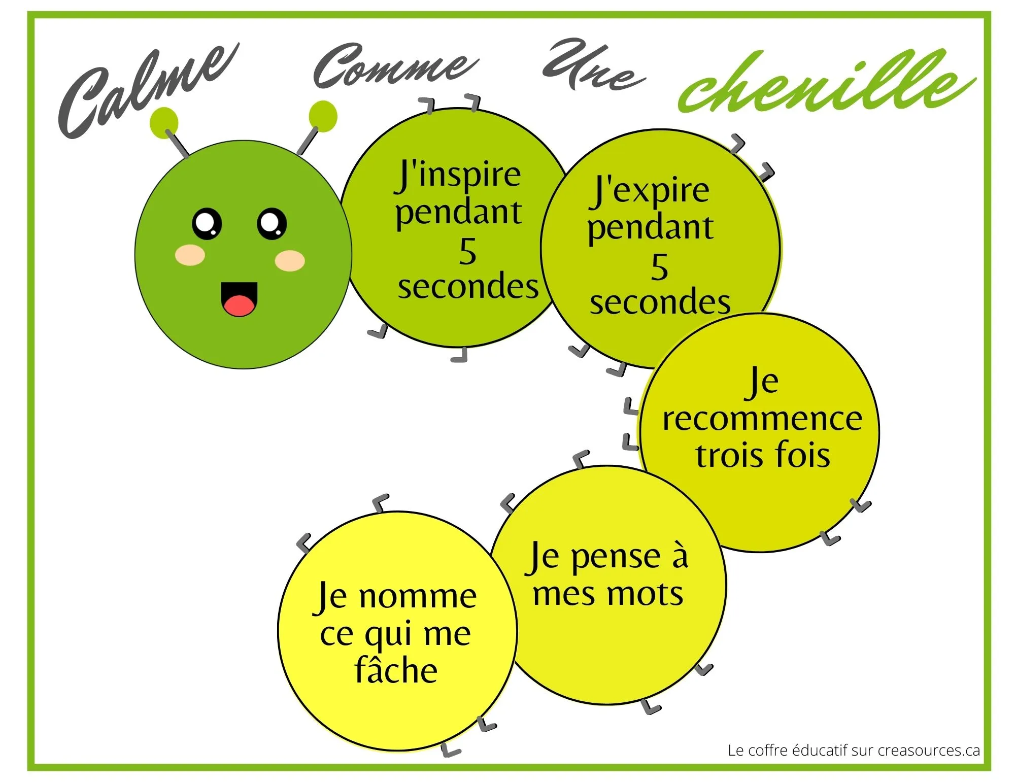 exercice pour la gestion des émotions