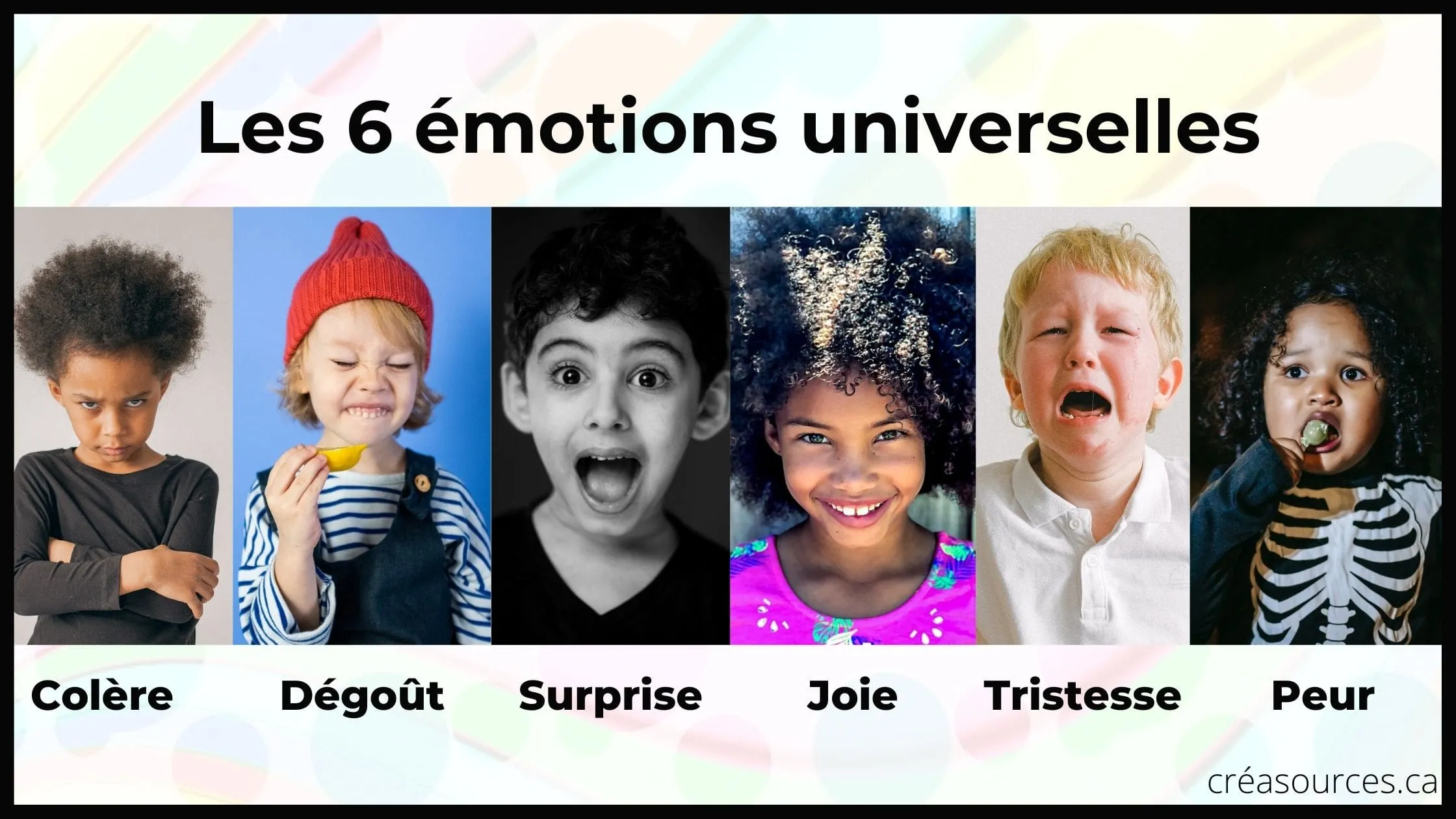 les 6 émotions de base universelles sont la colère, le dégoût, la surprise, la joie, la tristesse et la peur
