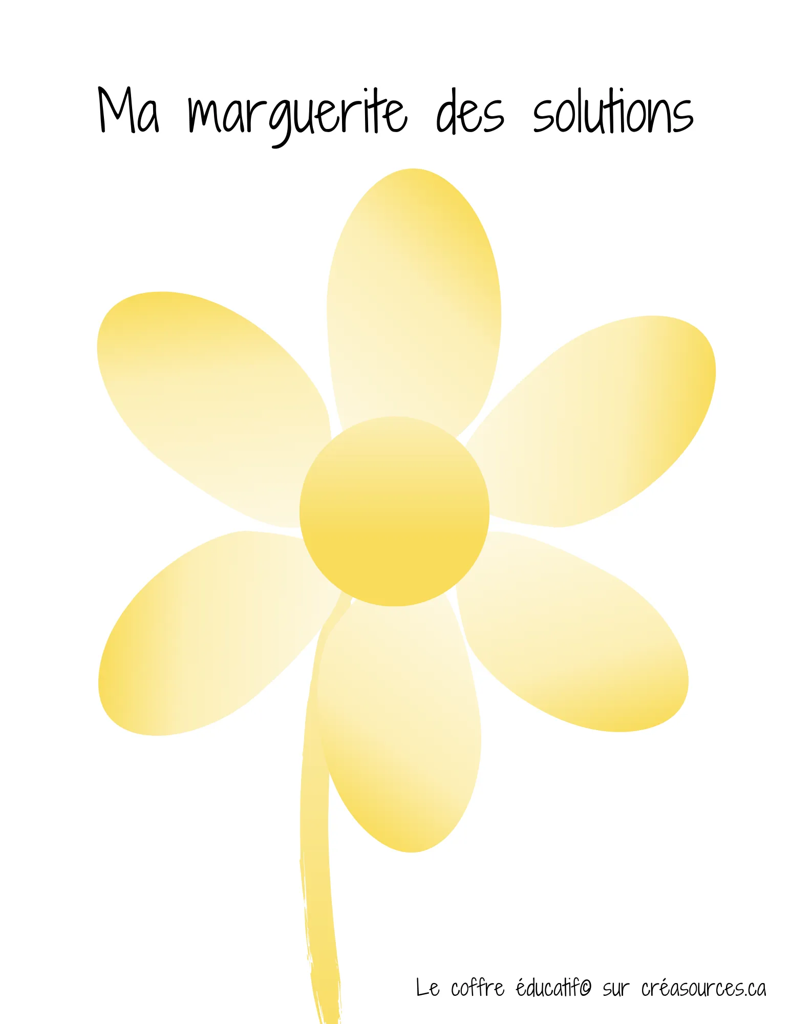 Marguerite des solutions troubles du comportement